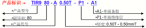 TIR9150G-产品标识