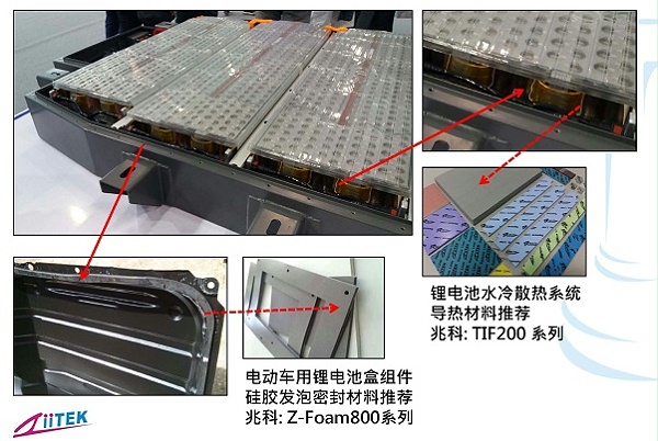 兆科硅胶发泡密封材料与TIF200导热绝缘材料在动力锂电池的应用