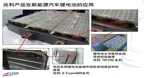 新能源材料照片