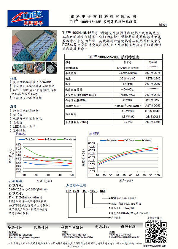 TIF100N-15-16导热硅胶片充电桩应用