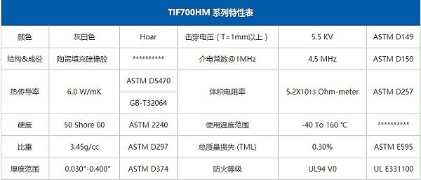 TIF700L-HM特性表_副本